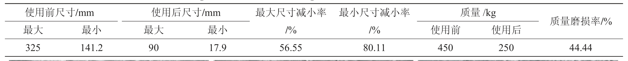 pagenumber_ebook=87,pagenumber_book=385