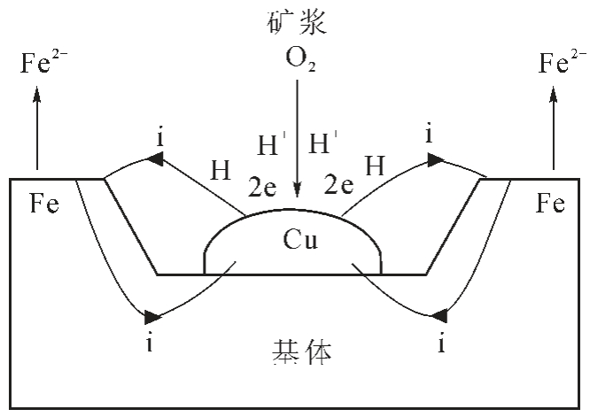 pagenumber_ebook=88,pagenumber_book=386