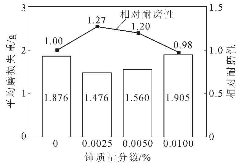 pagenumber_ebook=17,pagenumber_book=315