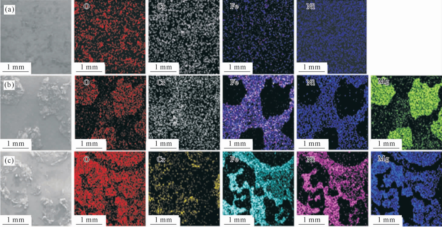 pagenumber_ebook=29,pagenumber_book=327