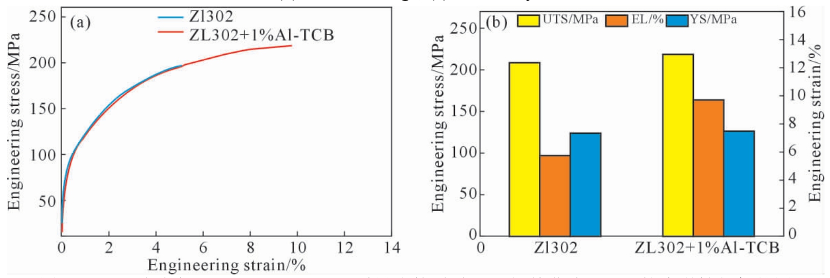 pagenumber_ebook=51,pagenumber_book=349