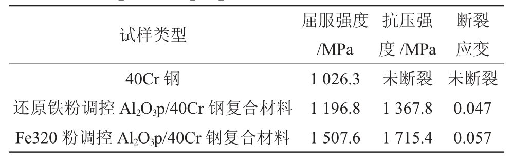 pagenumber_ebook=68,pagenumber_book=366