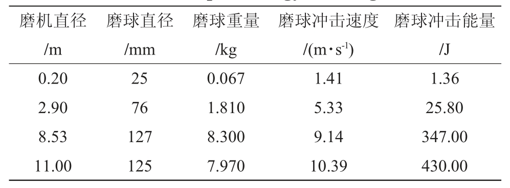 pagenumber_ebook=86,pagenumber_book=384