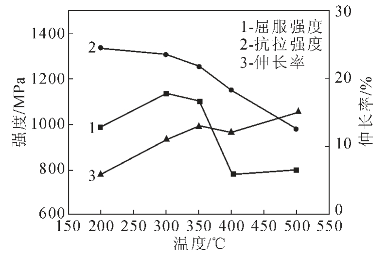 pagenumber_ebook=20,pagenumber_book=318