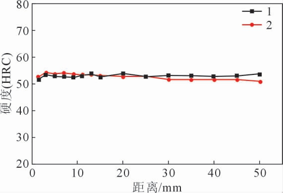 pagenumber_ebook=76,pagenumber_book=374