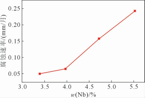 pagenumber_ebook=27,pagenumber_book=325