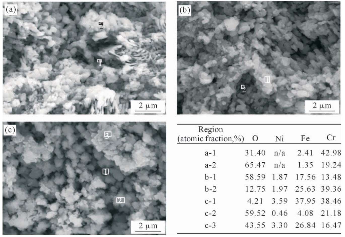 pagenumber_ebook=31,pagenumber_book=329