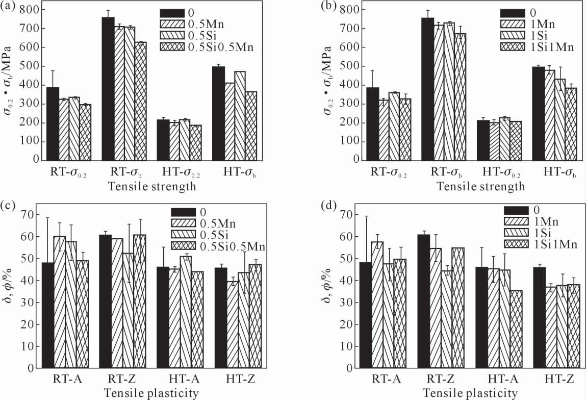 pagenumber_ebook=27,pagenumber_book=325