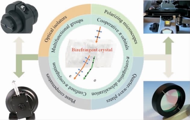 pagenumber_ebook=6,pagenumber_book=392