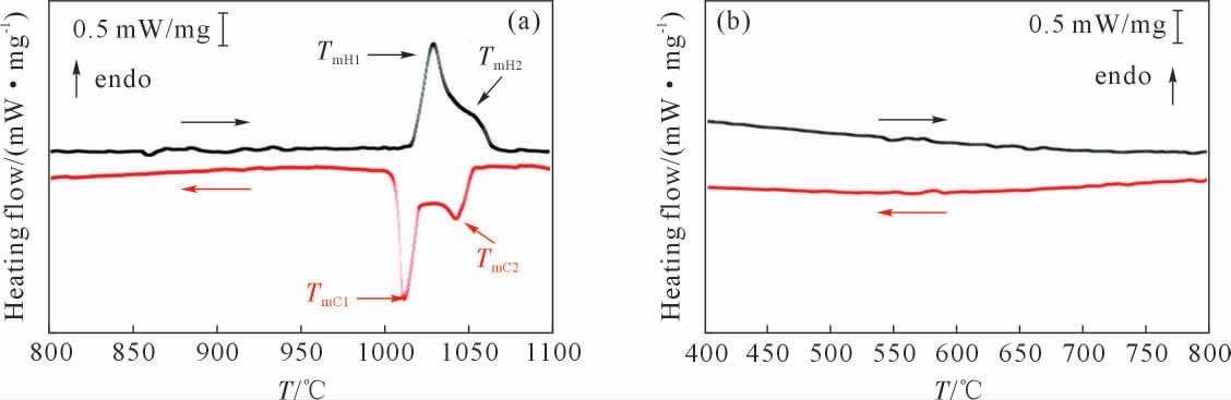 pagenumber_ebook=44,pagenumber_book=430