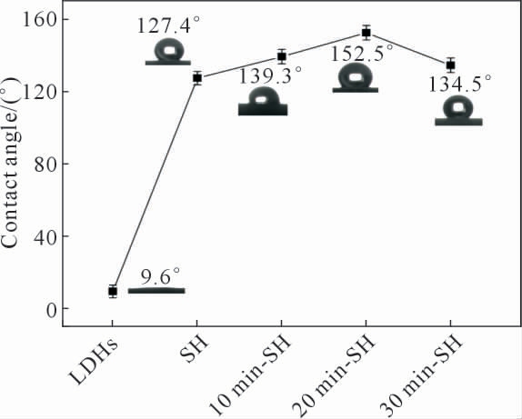 pagenumber_ebook=66,pagenumber_book=452