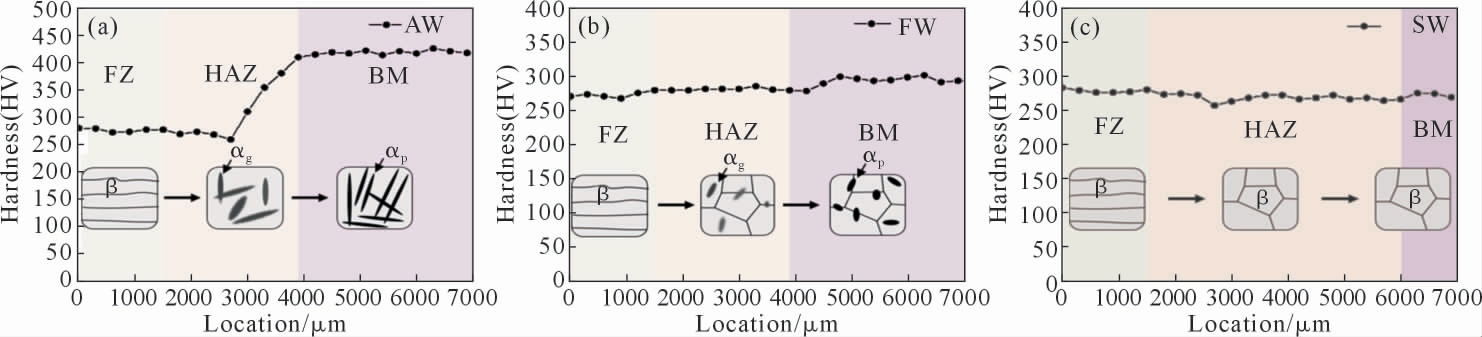 pagenumber_ebook=29,pagenumber_book=415