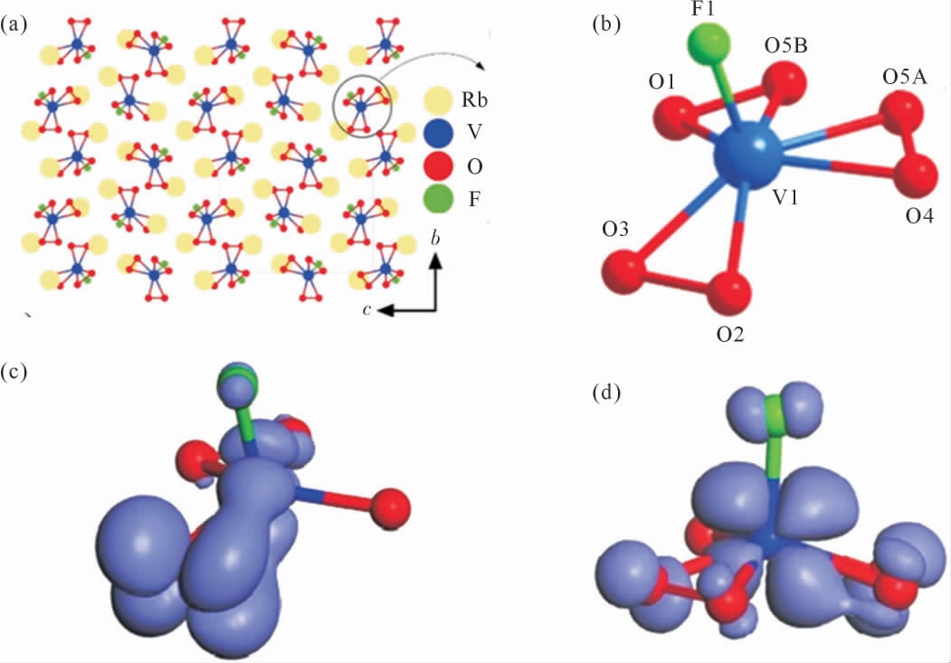 pagenumber_ebook=7,pagenumber_book=393
