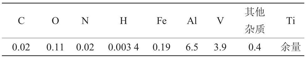 pagenumber_ebook=85,pagenumber_book=471