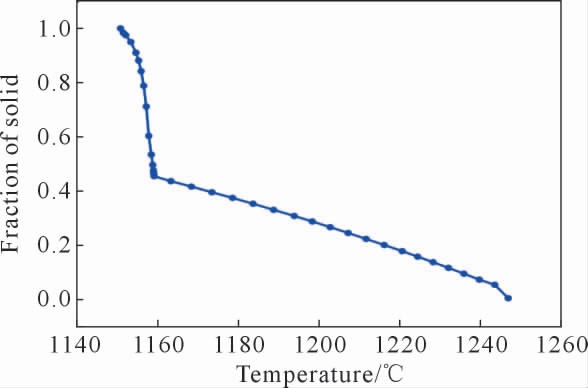 pagenumber_ebook=79,pagenumber_book=465