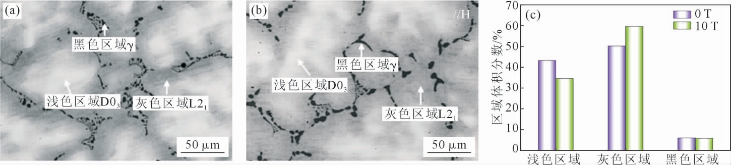 pagenumber_ebook=42,pagenumber_book=428