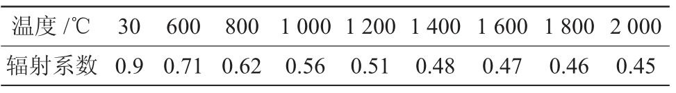 pagenumber_ebook=86,pagenumber_book=472