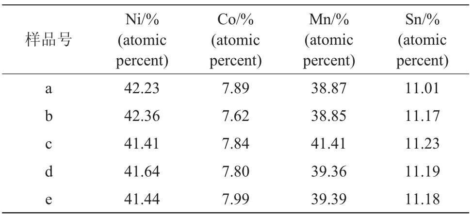 pagenumber_ebook=44,pagenumber_book=430