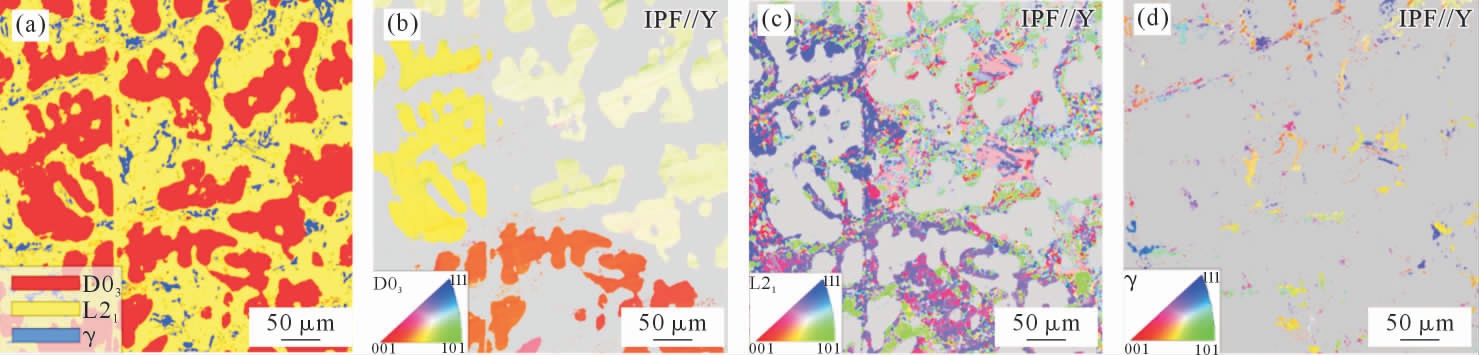 pagenumber_ebook=46,pagenumber_book=432