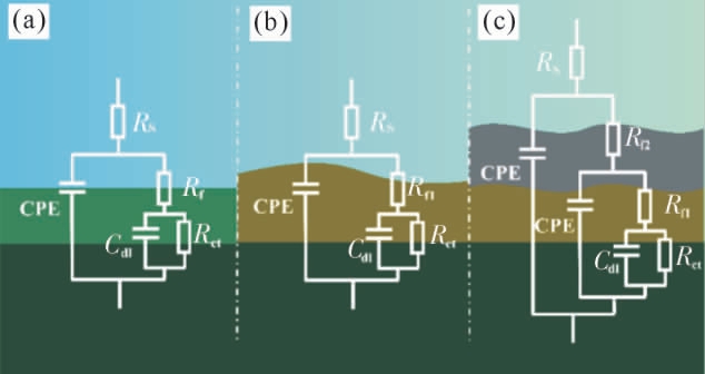 pagenumber_ebook=67,pagenumber_book=453