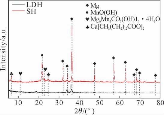 pagenumber_ebook=66,pagenumber_book=452