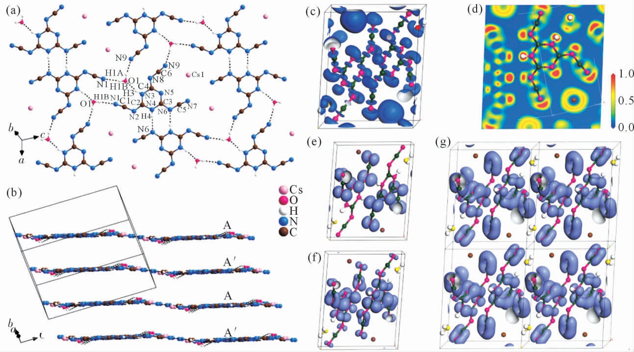 pagenumber_ebook=11,pagenumber_book=397