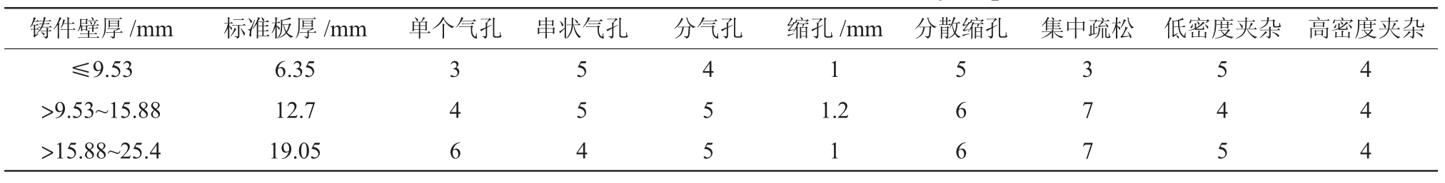 pagenumber_ebook=88,pagenumber_book=474