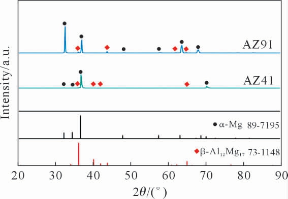 pagenumber_ebook=35,pagenumber_book=421