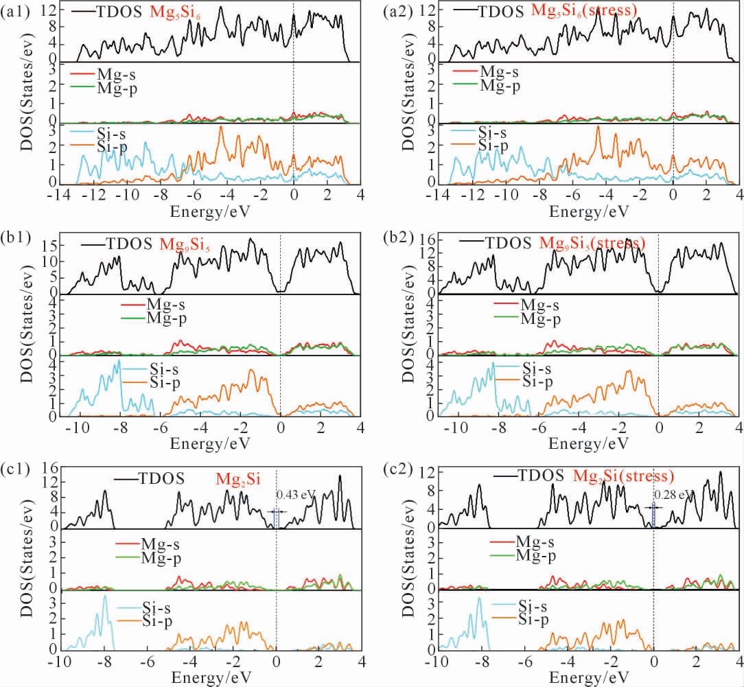 pagenumber_ebook=73,pagenumber_book=459