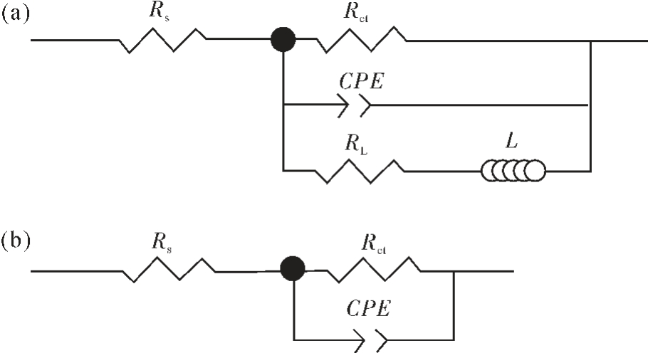 pagenumber_ebook=36,pagenumber_book=422