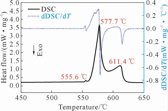 pagenumber_ebook=50,pagenumber_book=436
