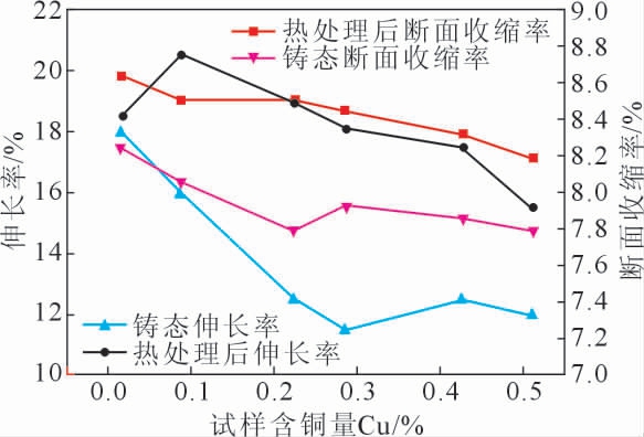 pagenumber_ebook=61,pagenumber_book=447