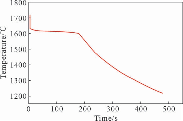 pagenumber_ebook=87,pagenumber_book=473