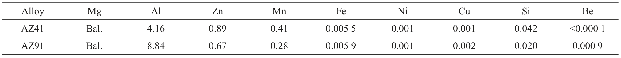 pagenumber_ebook=34,pagenumber_book=420