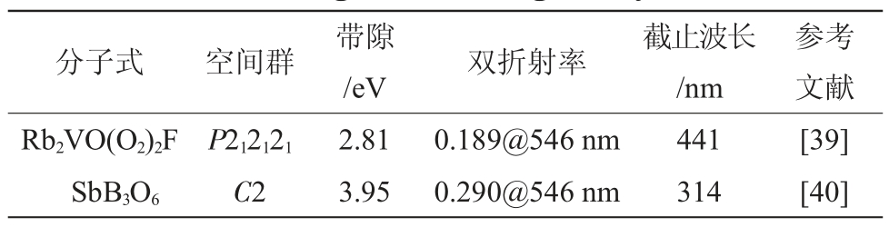 pagenumber_ebook=6,pagenumber_book=392
