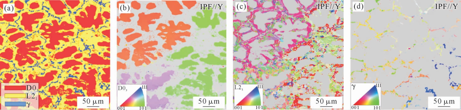 pagenumber_ebook=45,pagenumber_book=431