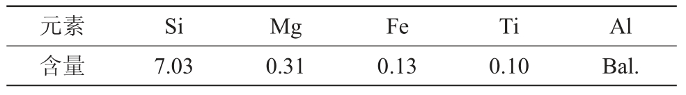 pagenumber_ebook=49,pagenumber_book=435