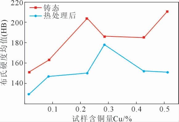 pagenumber_ebook=61,pagenumber_book=447