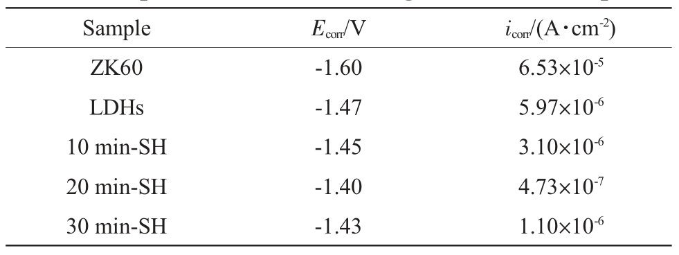 pagenumber_ebook=67,pagenumber_book=453