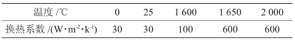 pagenumber_ebook=86,pagenumber_book=472
