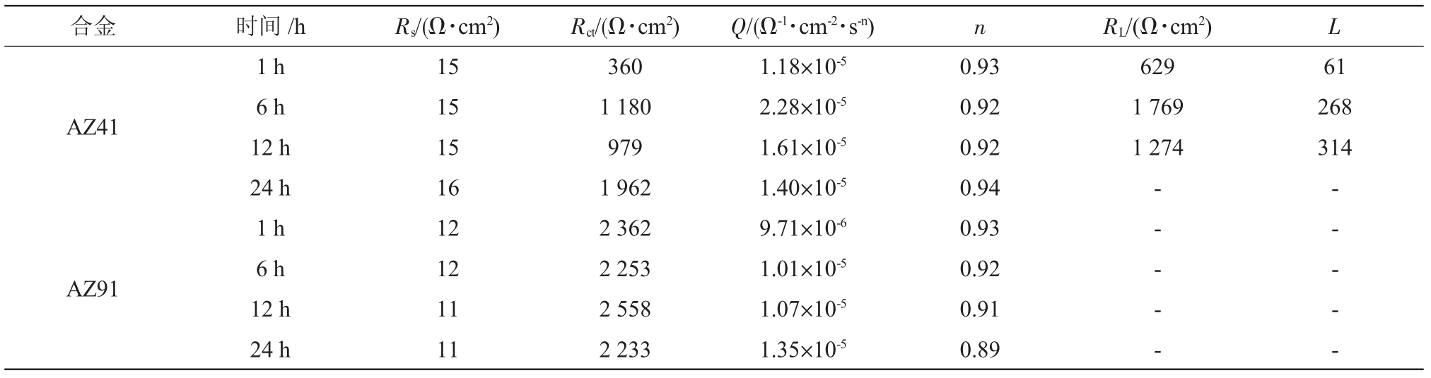 pagenumber_ebook=37,pagenumber_book=423