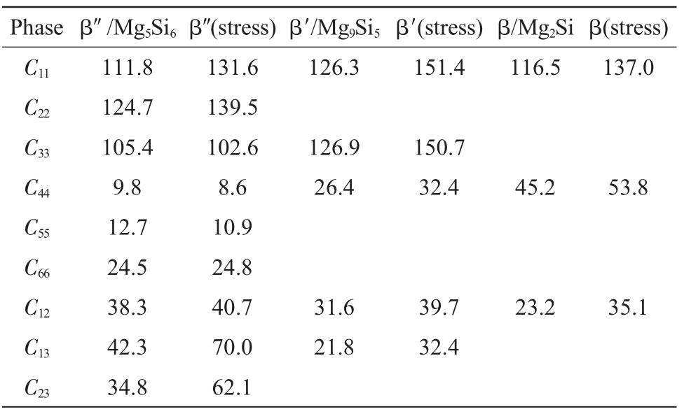 pagenumber_ebook=72,pagenumber_book=458