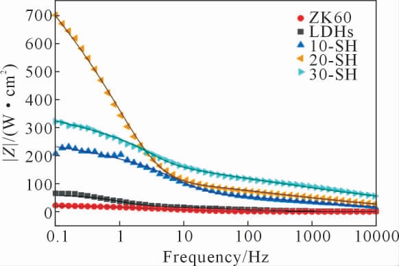 pagenumber_ebook=67,pagenumber_book=453