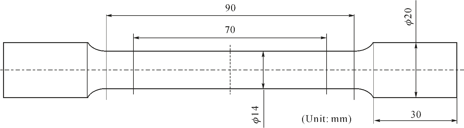 pagenumber_ebook=95,pagenumber_book=481