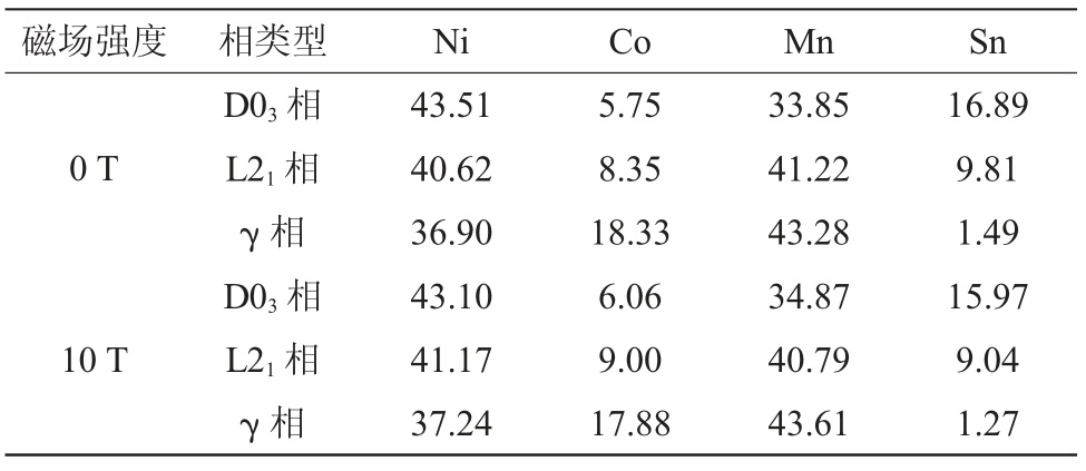 pagenumber_ebook=43,pagenumber_book=429