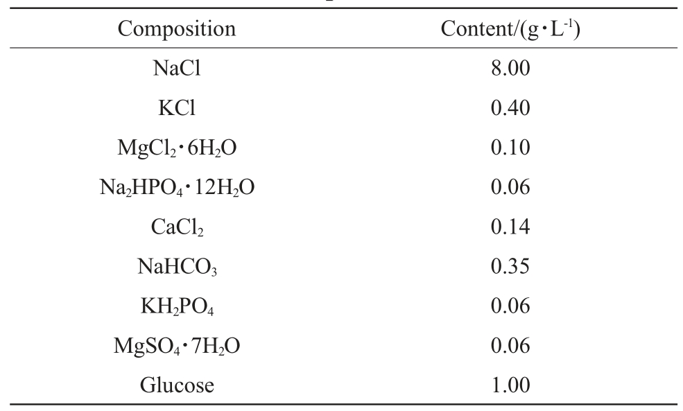 pagenumber_ebook=65,pagenumber_book=451