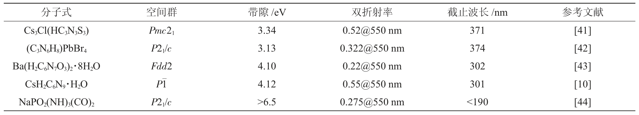 pagenumber_ebook=6,pagenumber_book=392