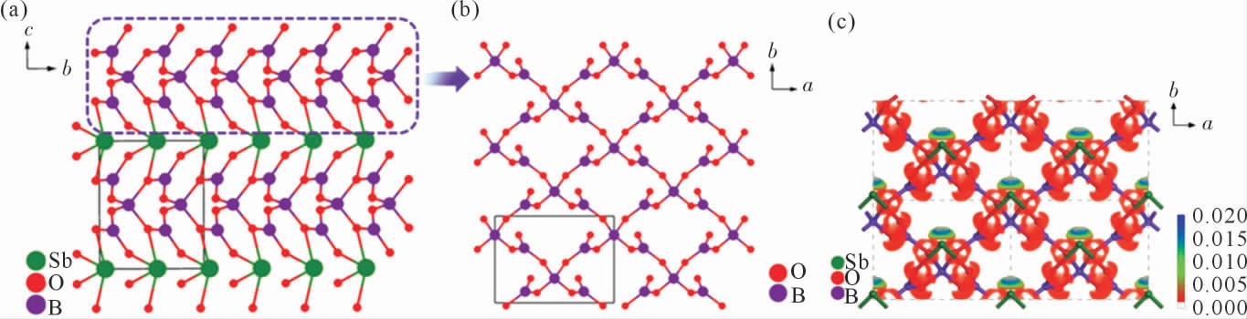 pagenumber_ebook=8,pagenumber_book=394