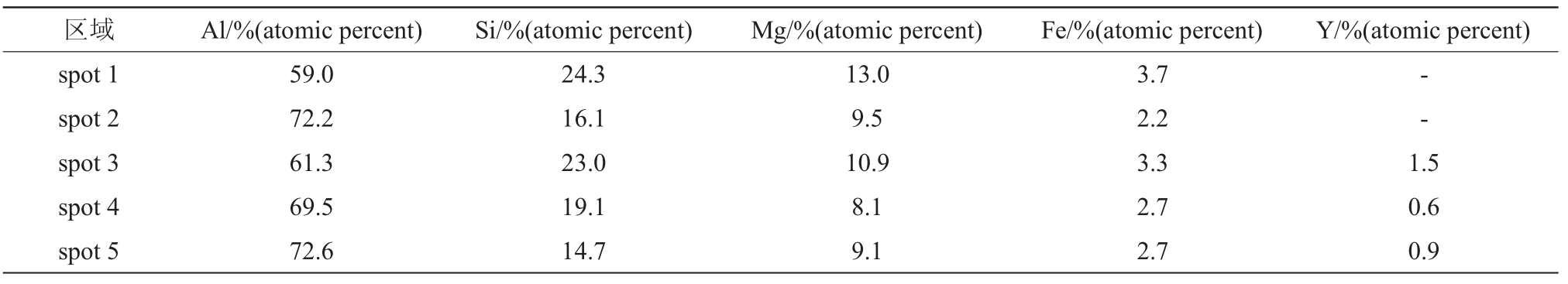 pagenumber_ebook=50,pagenumber_book=436