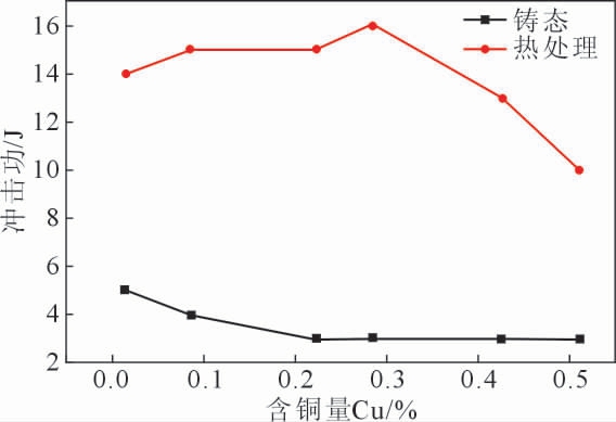 pagenumber_ebook=61,pagenumber_book=447